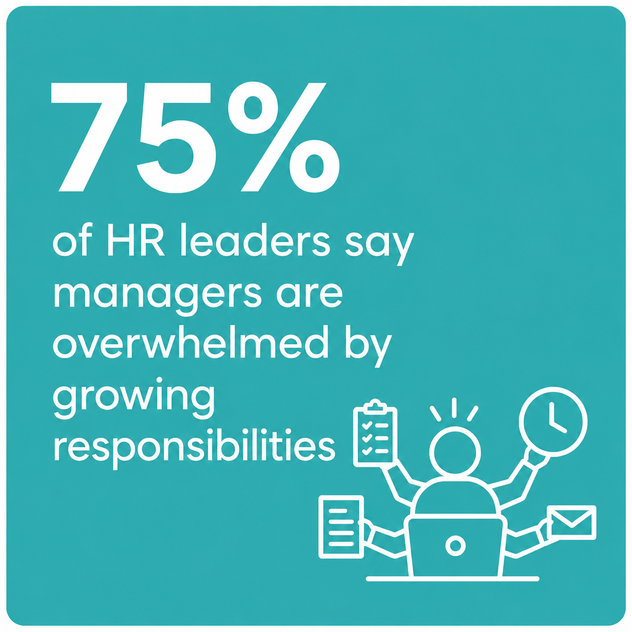 Careers and retention statistics