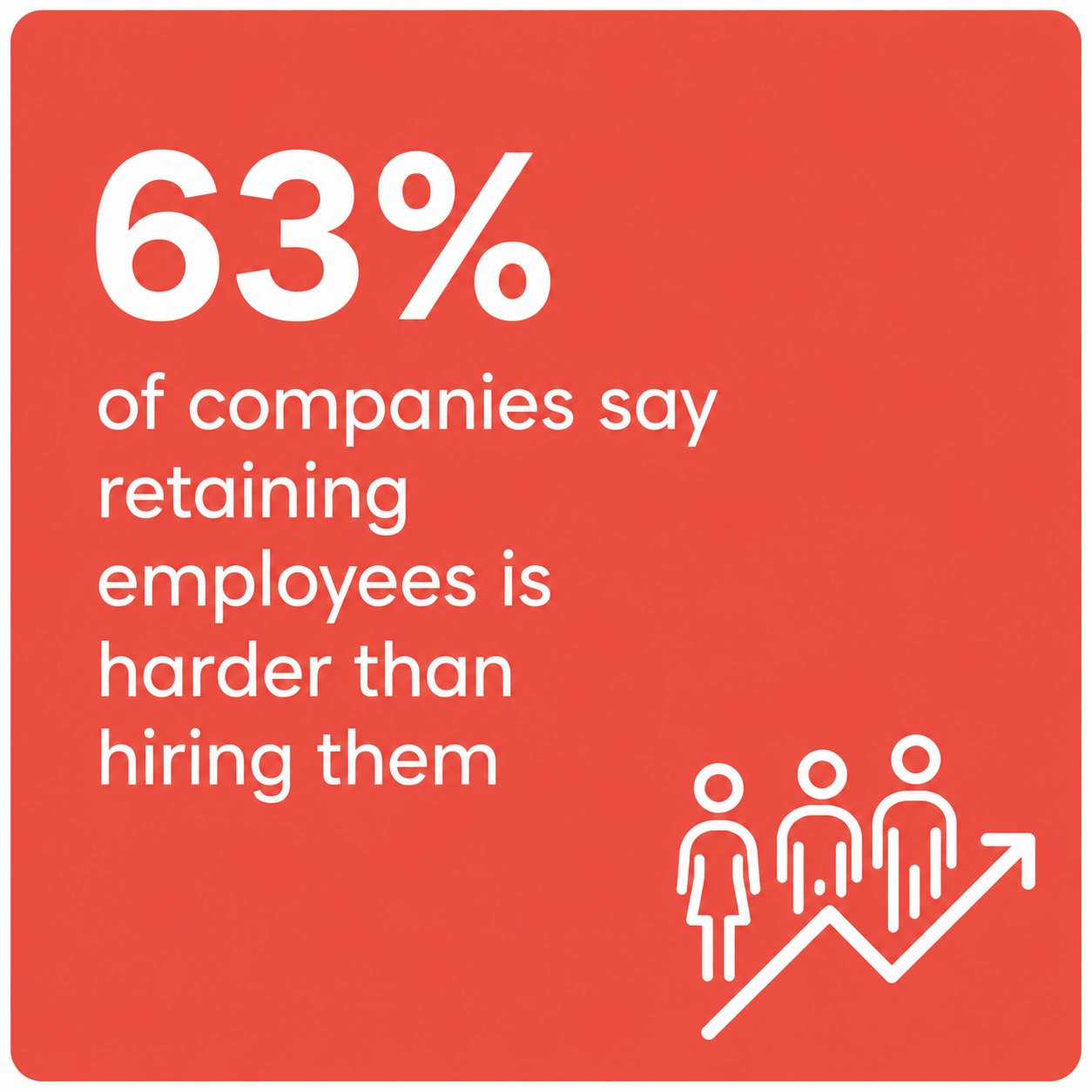 Careers and retention statistics